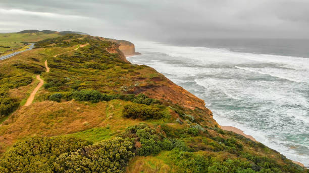 Ultimate Guide to Great Ocean Road Destinations & Activities